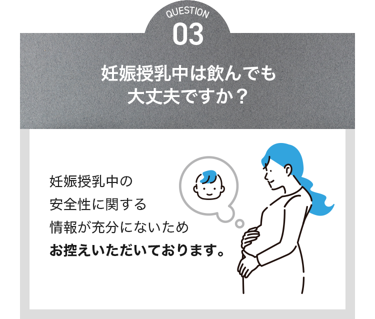 商品について