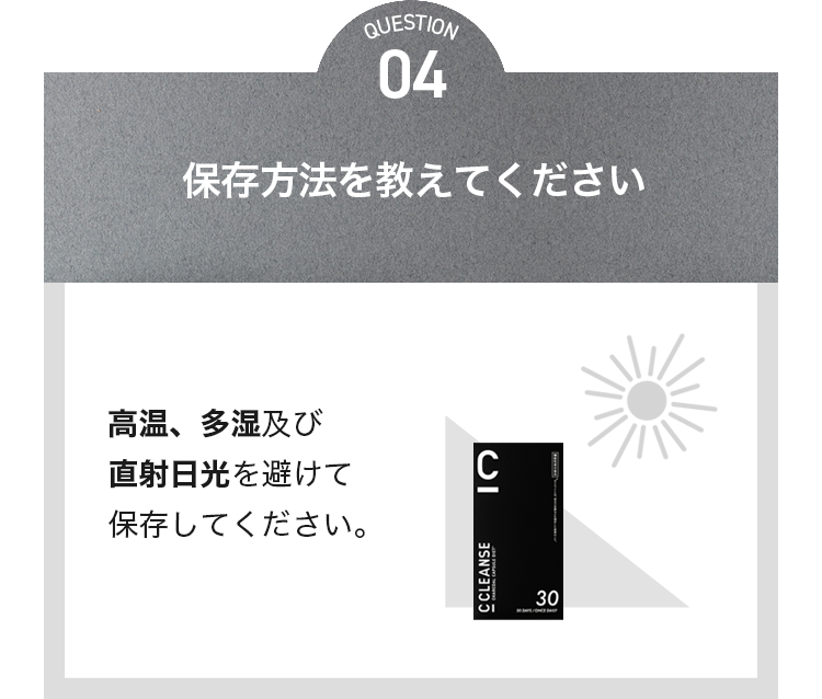 商品について