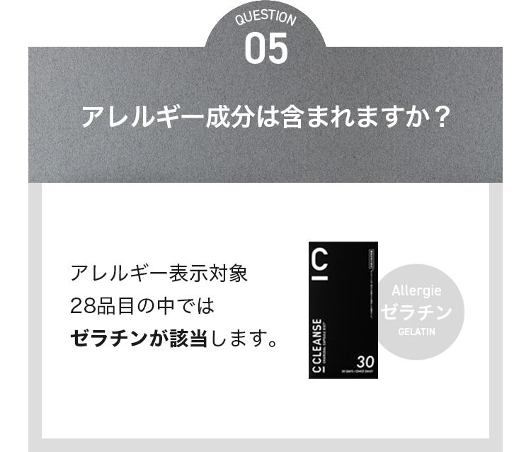 商品について