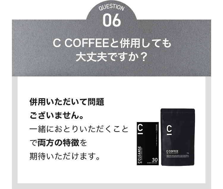 商品について