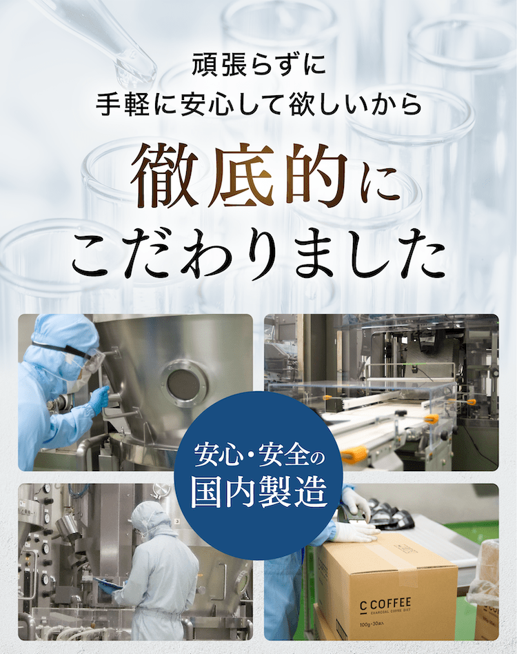 医療品レベルの製造製造基準と品質管理