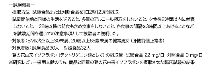 葛の花由来イソフラボン_注釈