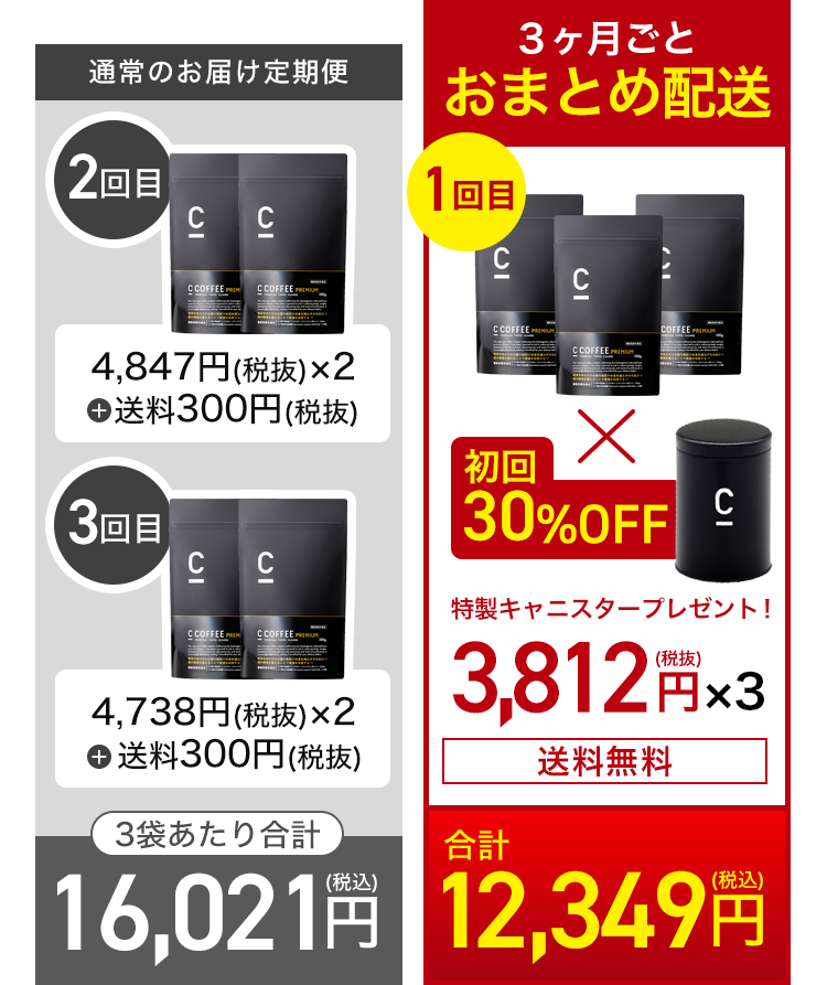 通常定期便とおまとめ配送
