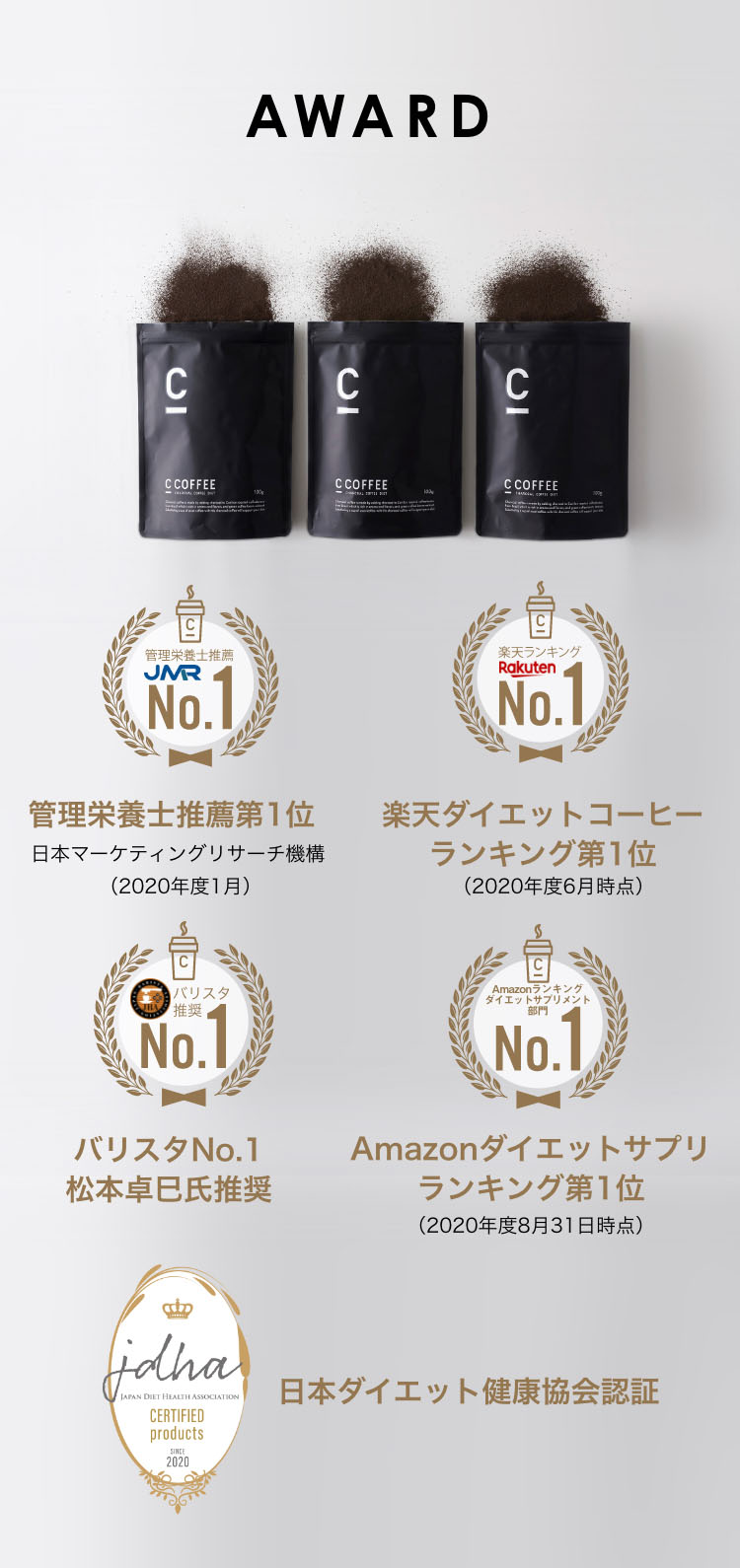 ランキング一位