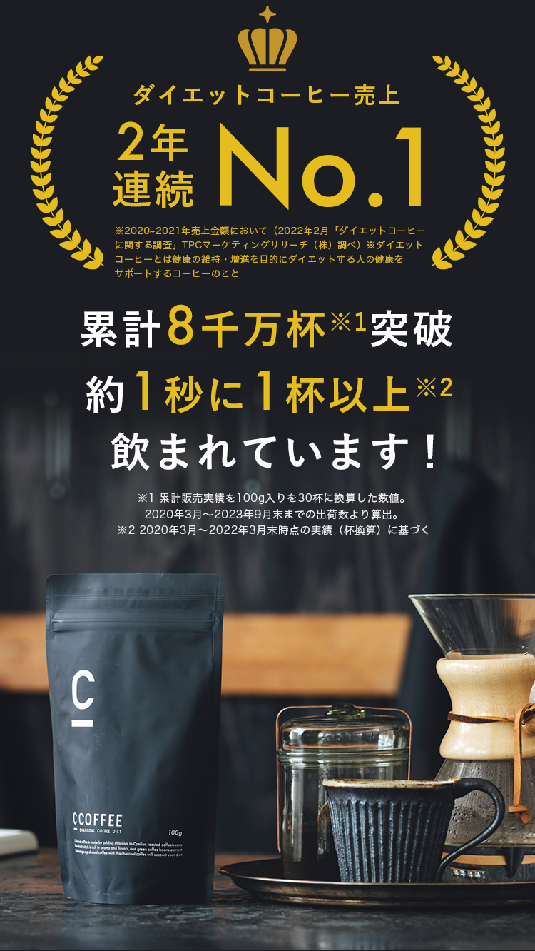 ダイエットコーヒー２年連続No.1