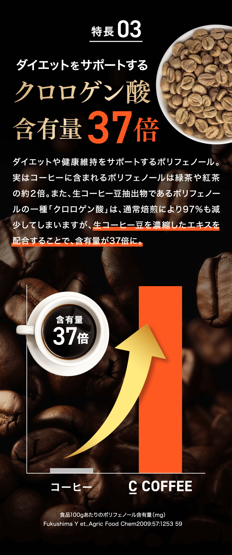 特徴_クロロゲン酸